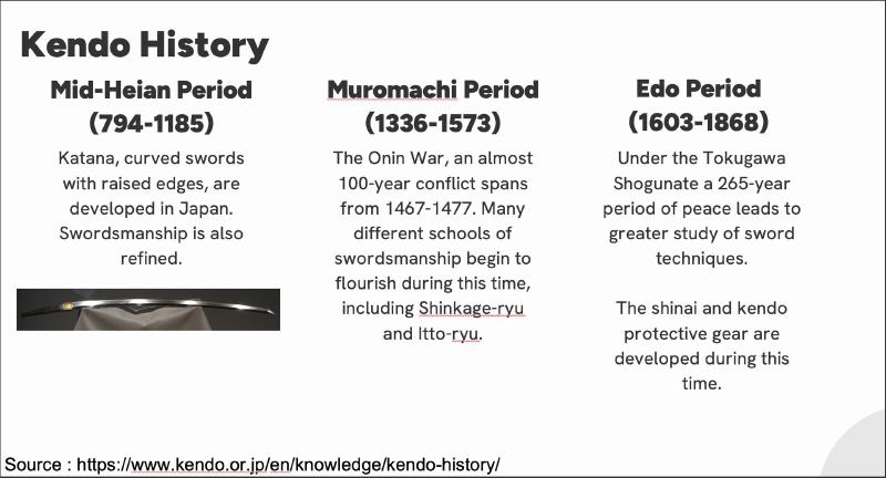 Outline of the early history of kendo, part 1